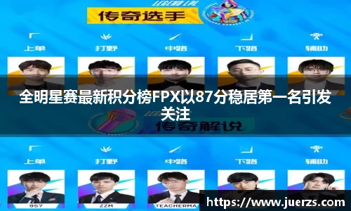 全明星赛最新积分榜FPX以87分稳居第一名引发关注