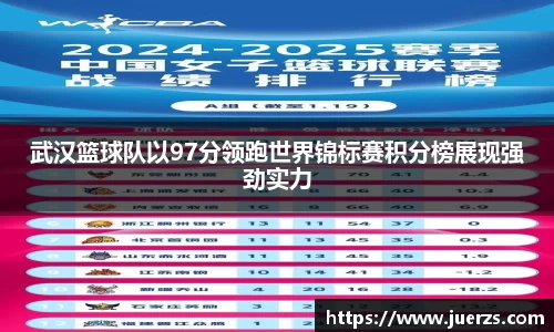 武汉篮球队以97分领跑世界锦标赛积分榜展现强劲实力