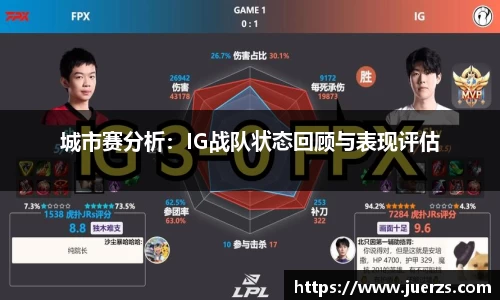 城市赛分析：IG战队状态回顾与表现评估